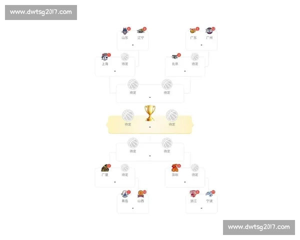 NBA季后赛规则详解:赛制与晋级方式_20260526125503 NBA季后赛规则详解:赛制与晋级方式_20260526125503