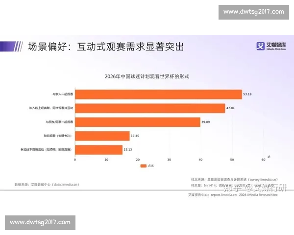 世界杯最新舆情动态:社交媒体热议话题与趋势盘点_20260603221237 世界杯最新舆情动态:社交媒体热议话题与趋势盘点_20260603221237